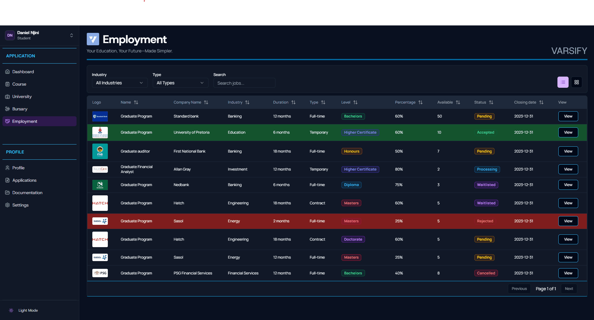 Business partners – dark mode review